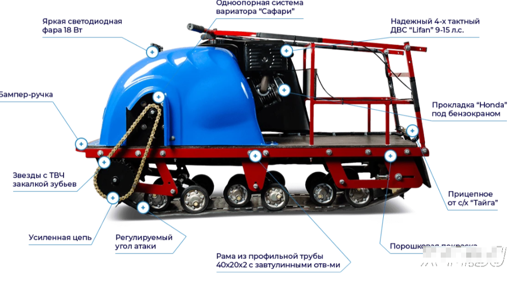 Мотобуксировщик MOTODOG 500, 9  передний привод в Пушкино