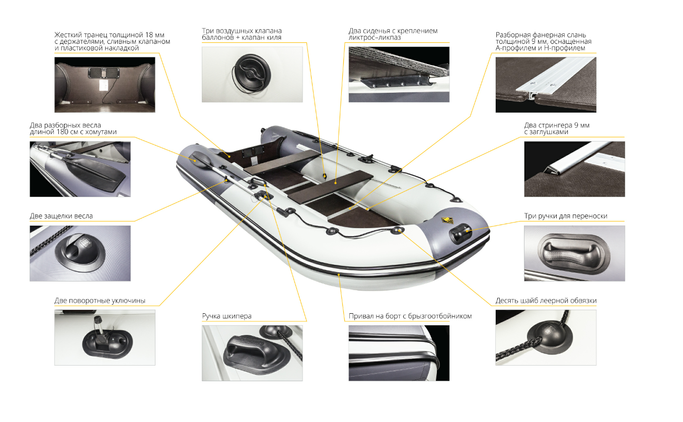 Лодка Ривьера Компакт 2900 СК в Пушкино