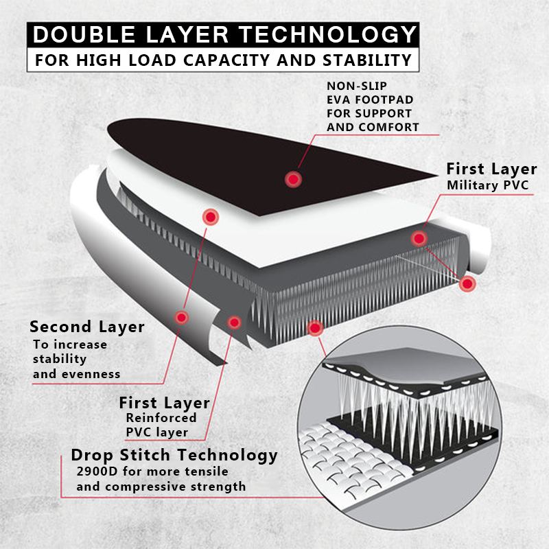 SUP (САП) ДОСКА MISHIMO CARBON DARKSIDE 10.6’ (325СМ) в Пушкино