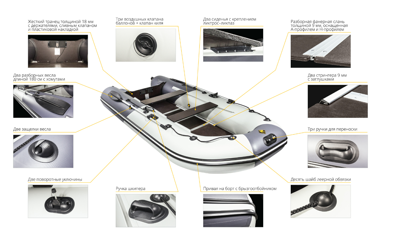 Лодка Ривьера Компакт 3600 СК в Пушкино