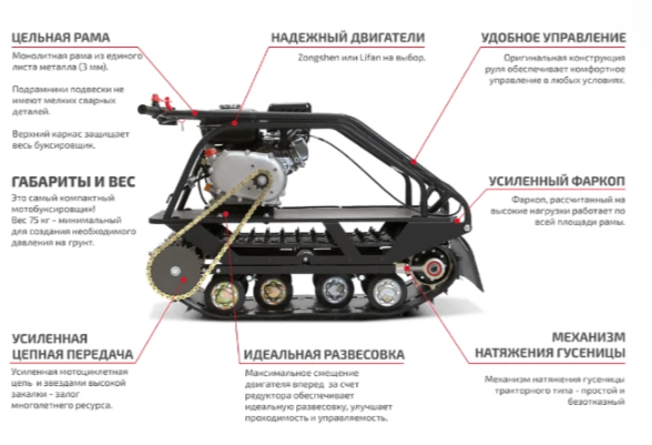 Мотобуксировщик НОРКА 380 MINI 9 л.с. в Пушкино