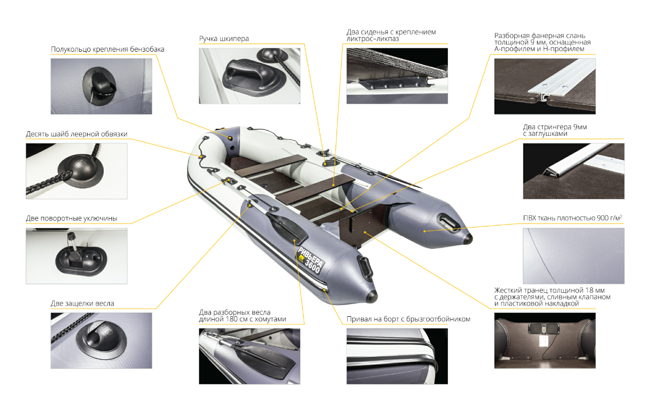 Лодка Ривьера Компакт 3600 СК в Пушкино