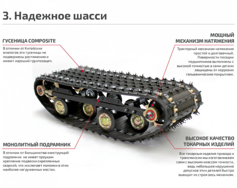 Мотобуксировщик НОРКА 380 MINI 9 л.с. в Пушкино