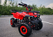 Квадроцикл PROMAX ATV MINI 2T 70CC р/с в Пушкино
